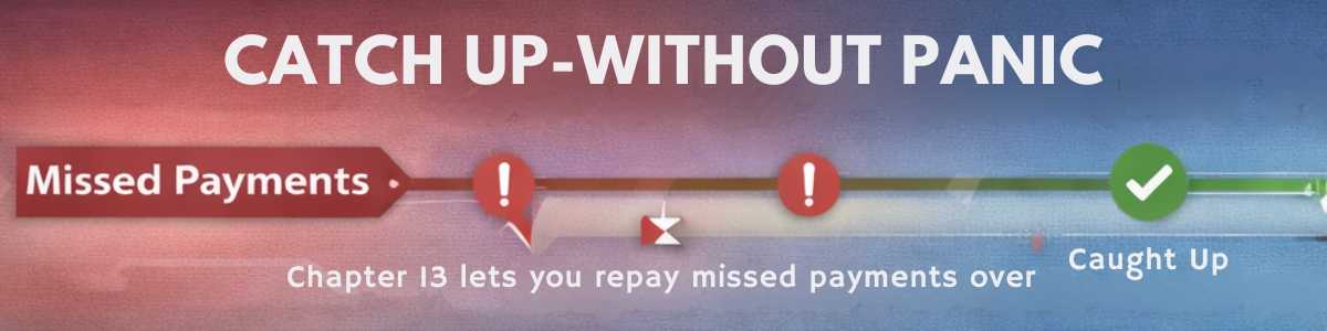 Best Chapter 13 Lawyers in Bethlehem, PA